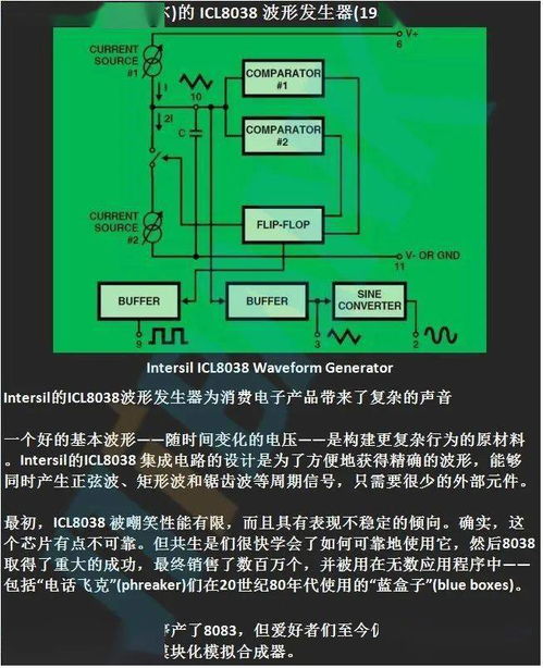 1833至2004年 世界半導體集成電路發(fā)展史概述