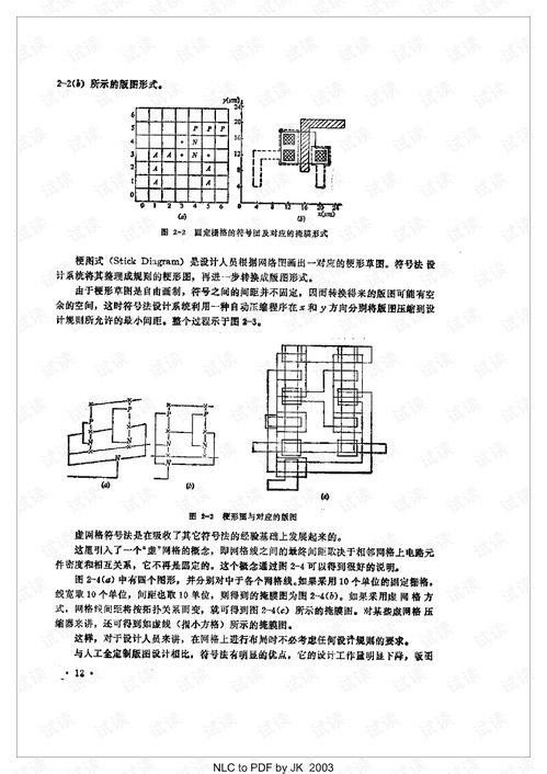 超大規(guī)模集成電路設(shè)計(jì)方法學(xué)導(dǎo)論